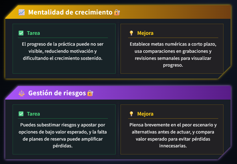 📉 Análisis de crecimiento (Debilidades)