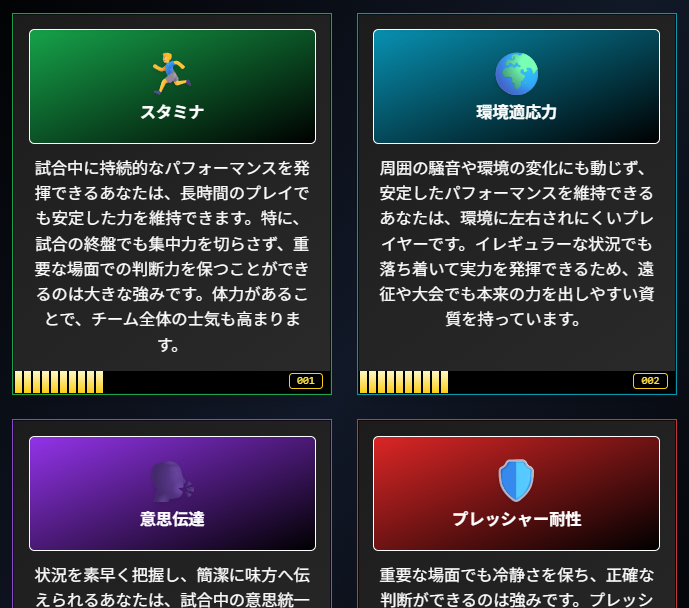 プレミアム画像