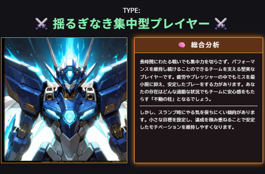 🔰プレイヤータイプ